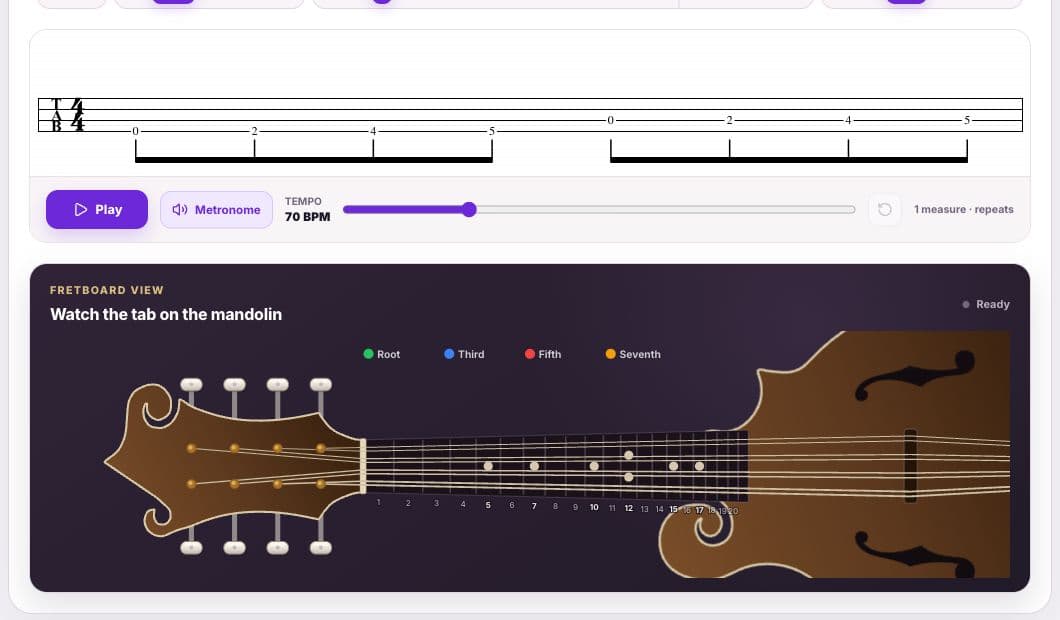 MandoScribe major-scale practice exercise with playable TAB, tempo controls, and a full mandolin fretboard view